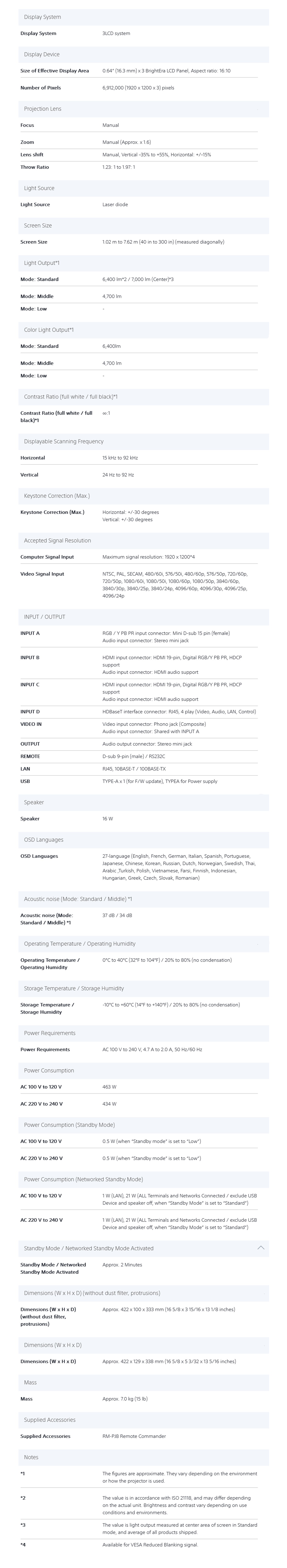 sony_vplphz61_wuxga_3lcd_fixedlens_laser_light_projector_ac75566_53348.jpg
